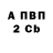 А ПВП СК КРИС Dilly N